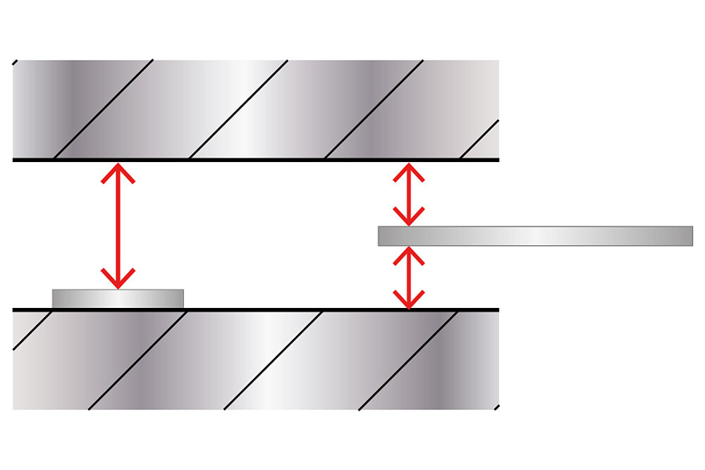 静電容量式センサによるギャップ測定