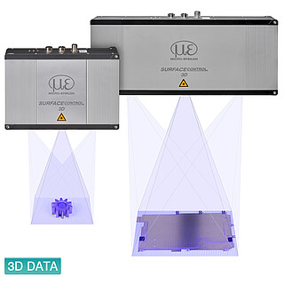 3Dスナップショットセンサ surfaceCONTROL 3D 3200 / 3500