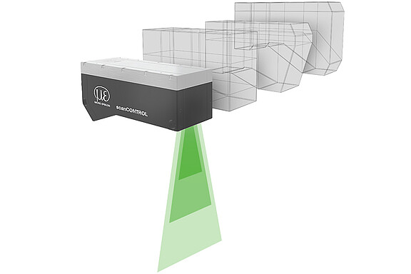 コンパクトなレーザスキャナ