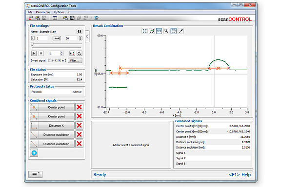 Evaluation of measured values