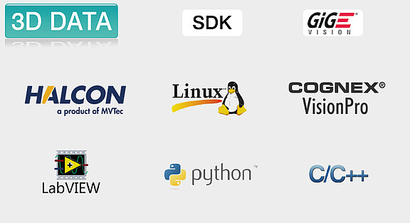 レーザスキャナの生データ