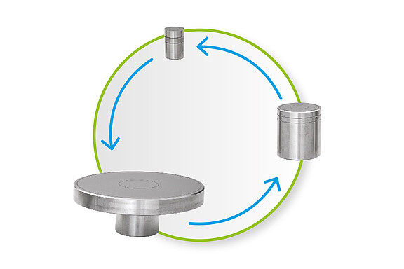 校正不要のセンサ交換