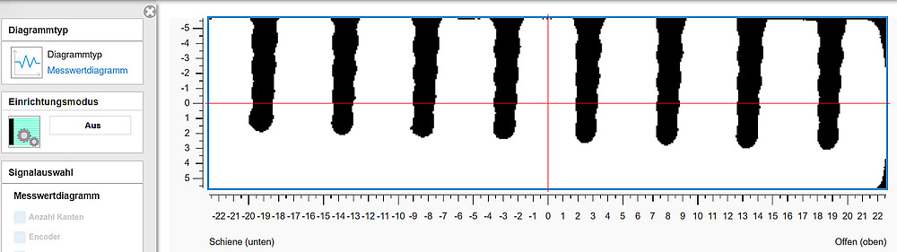 白黒画像によるセットアップモード